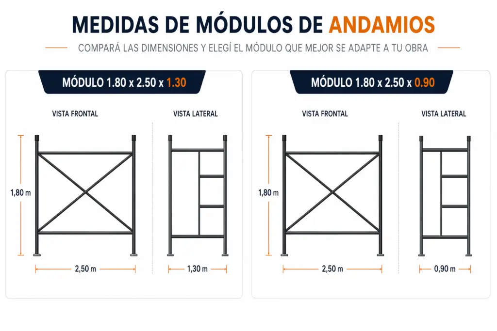 alquiler de andamios